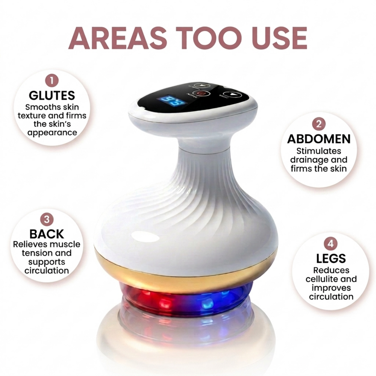 Elovairia GlowSculpt Pro™ Electric Gua Sha Massager